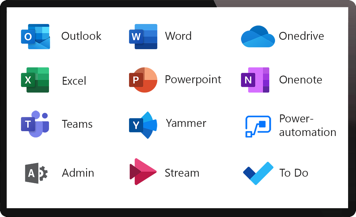 HR Management Features Microsoft Dynamics 365 Human Resources