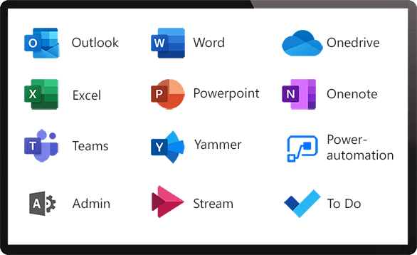 HR Management Features Microsoft Dynamics 365 Human Resources